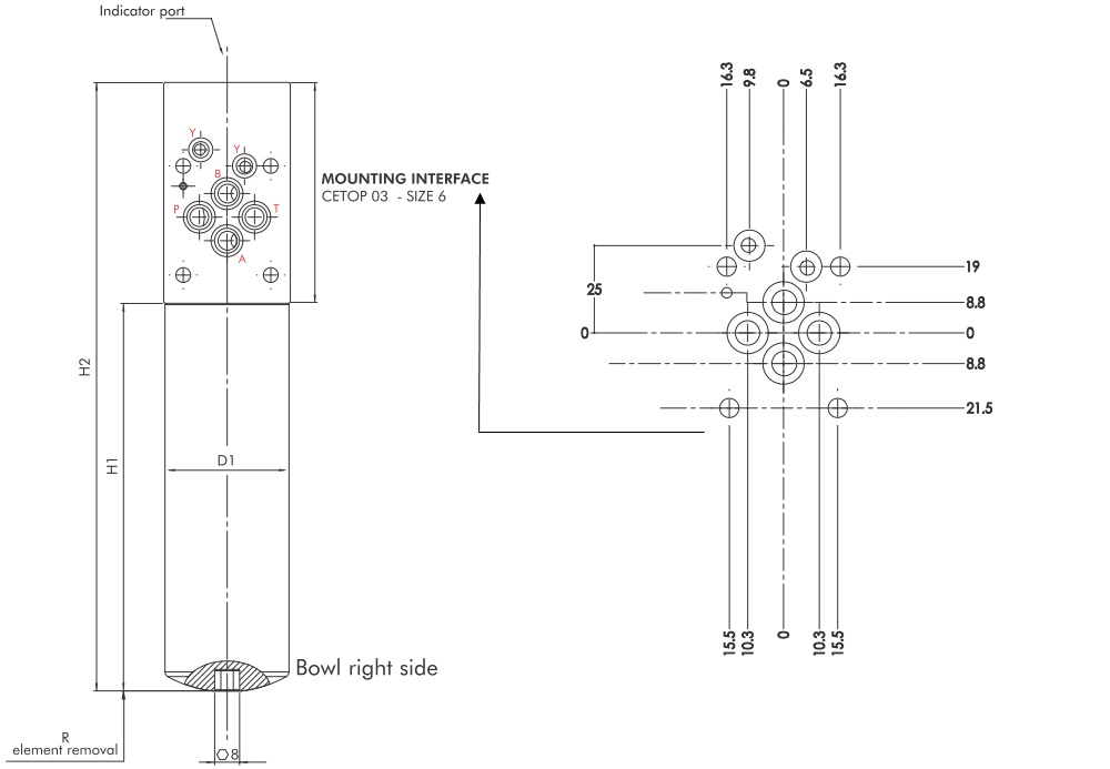 FDMD108G06BVDZ12 Modular inline high pressure filter