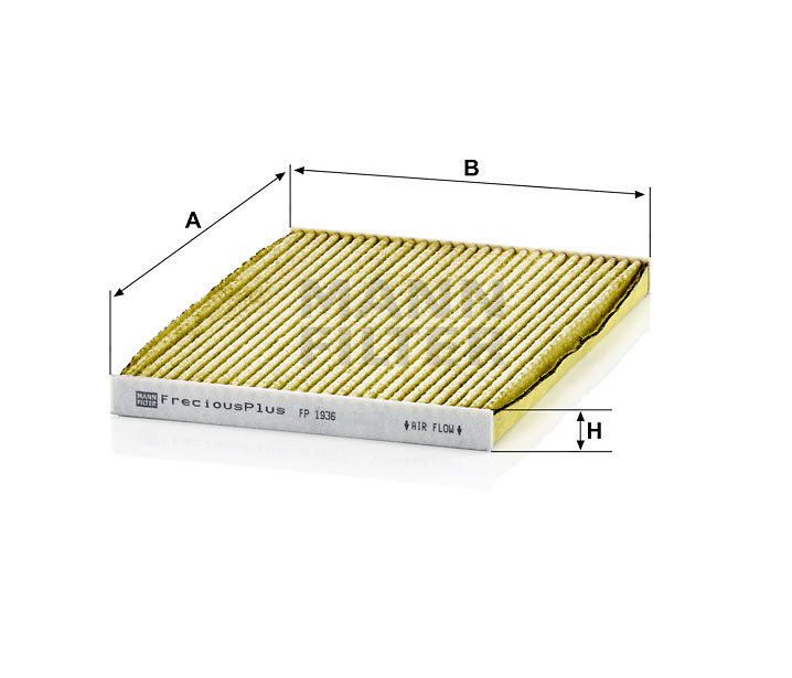 FP 1936 cabin air filter element (FreciousPlus)