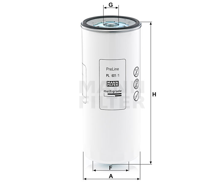 PL 601/1 replaced by PL 601/1 x